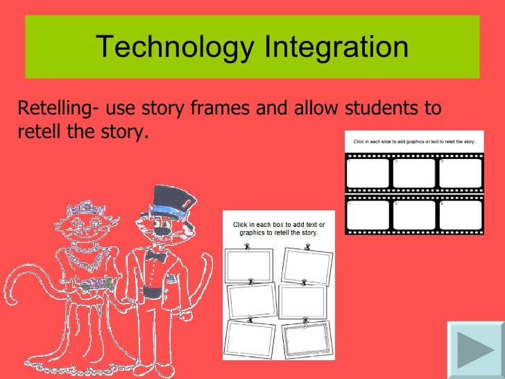 classroom instruction that works summary