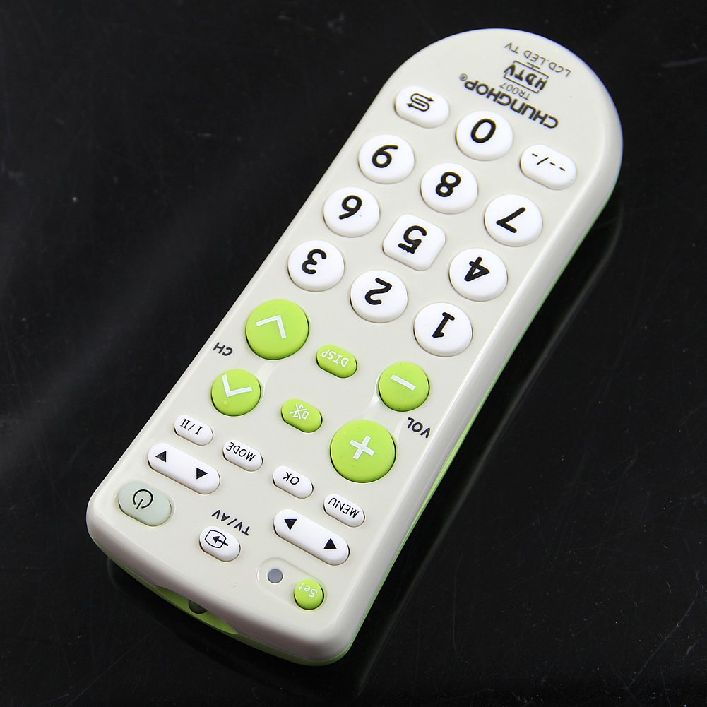 chunghop universal remote instructions