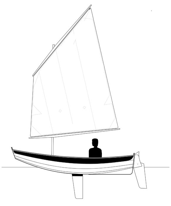 gunter sail rig instructions